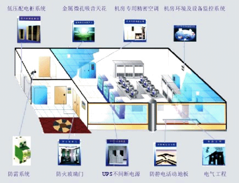 企业软件定制助力业务腾飞的秘密武器