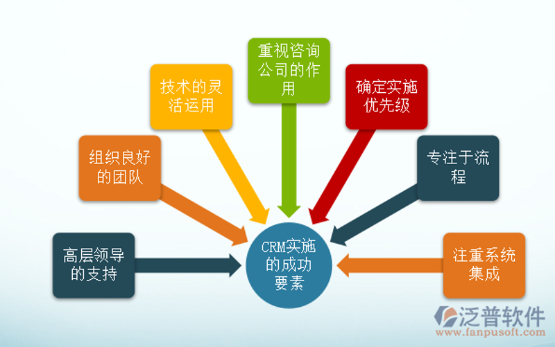 上海软件开发行业：迈向技术高地的新篇章